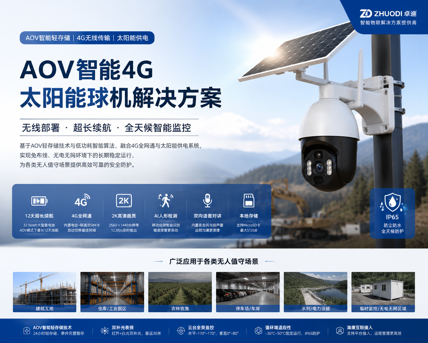 AOV智能4G太阳能球机解决方案  —— 无线部署 · 超长续航 · 全天候AI智能监控